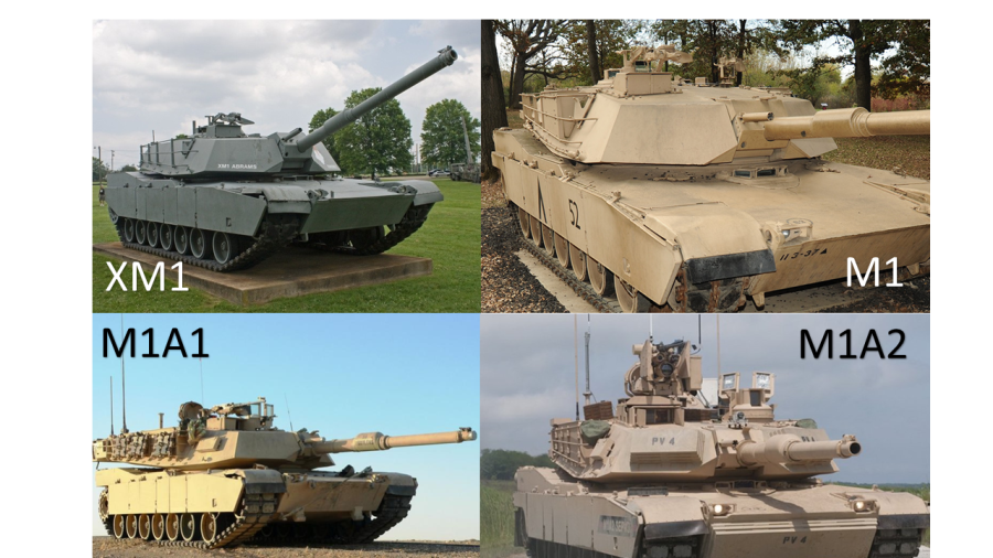 Evolution of the M1 Main Battle Tank XM1 to M1A2